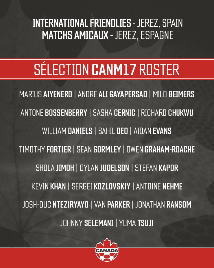 Complete 23-player roster for Canada U-17 Men's National Team Spain training camp and World Cup preparation