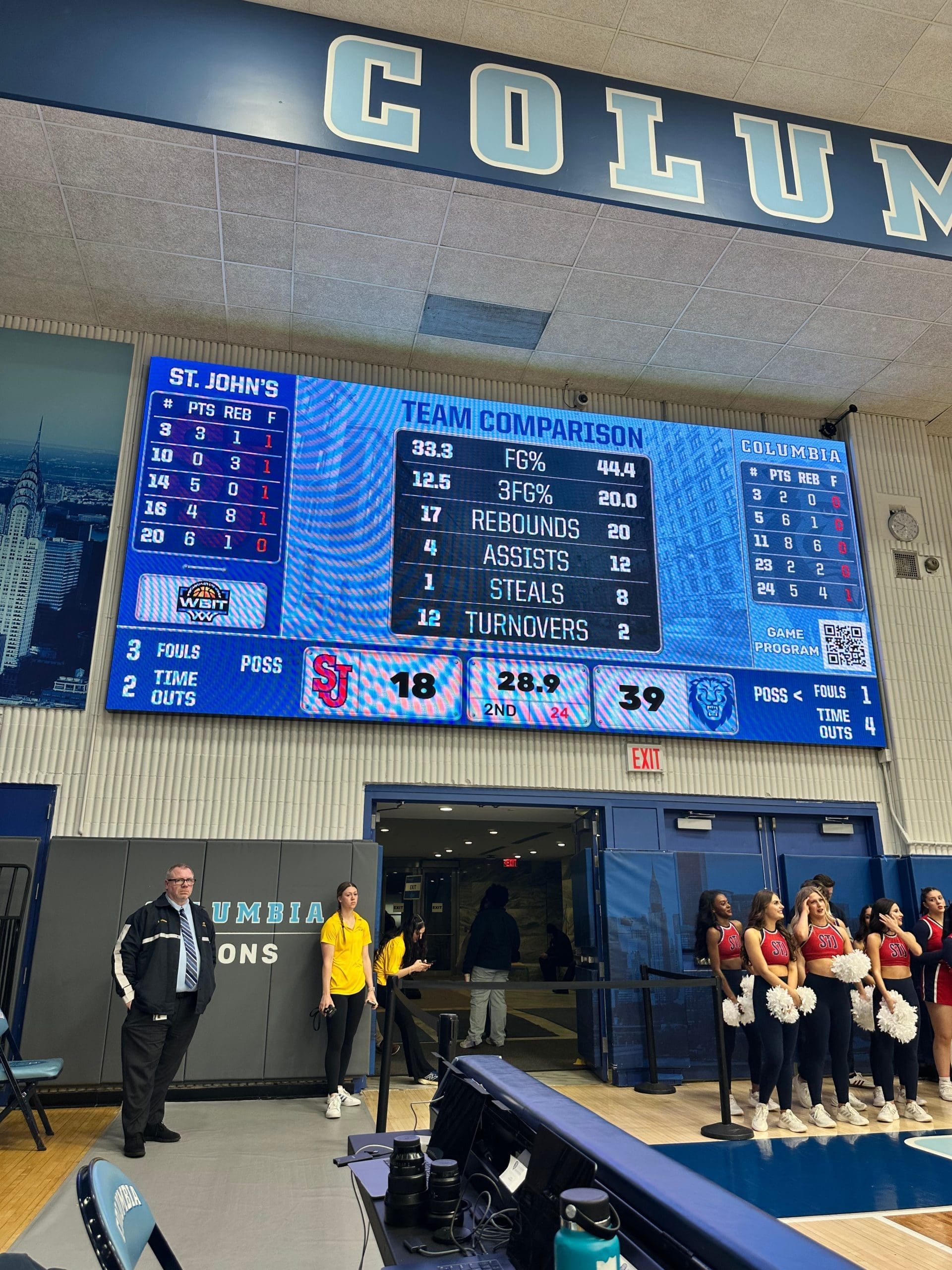 Scoreboard at Columbia’s Levien Gymnasium showing the Lions leading St. John’s 39–18 late in the second quarter.