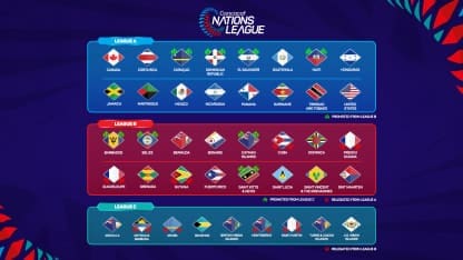 A new Nations League Tournament